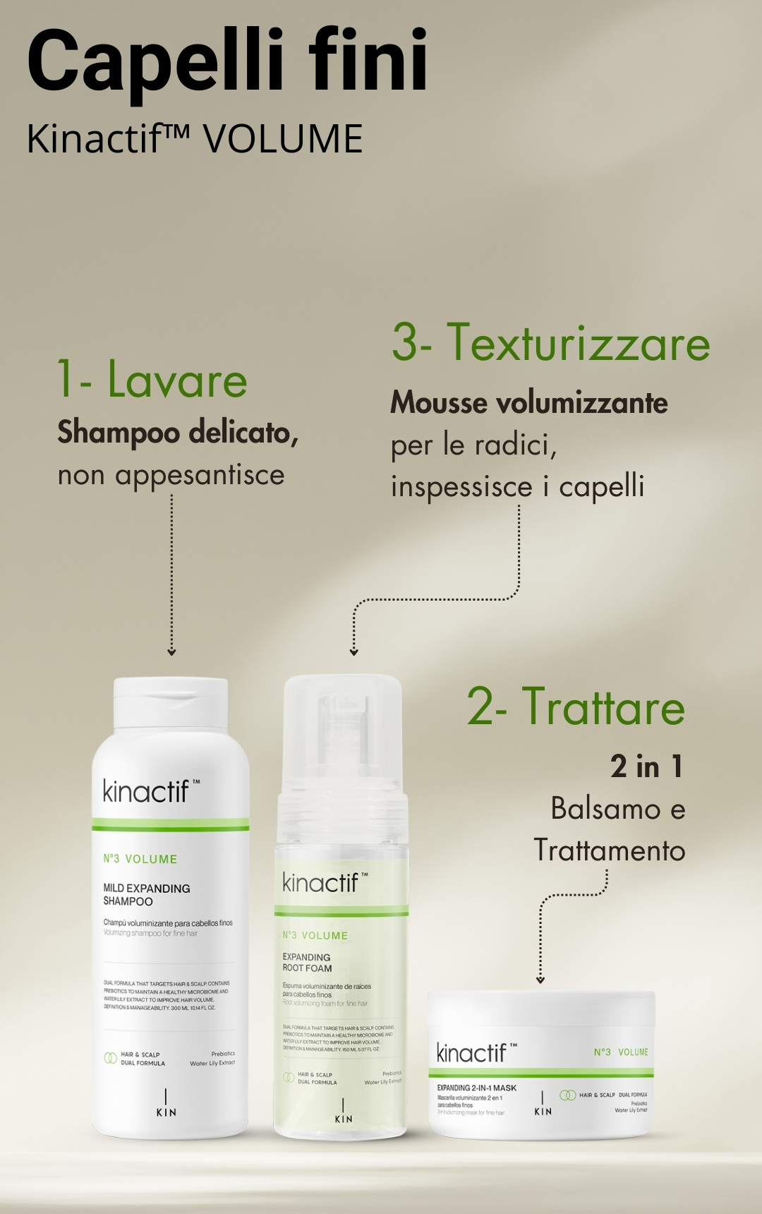 Kinactif-Volume
